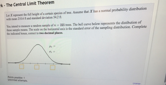 rk - The Central Limit Theorem Let X represent the full height of a certain species of tree. Assume that X has a normal probability distribution with mean 21.6 ft and standard deviation 54.2 ft. You intend to measure a random sample of n : 225 trees. The bell curve below represents the distibution of these sample means. The scale on the horizontal axis is the standard error of the sampling distribution. Complete the indicated boxes, correct to two decimal places. Points possible: 1 Unlimited attempts. License