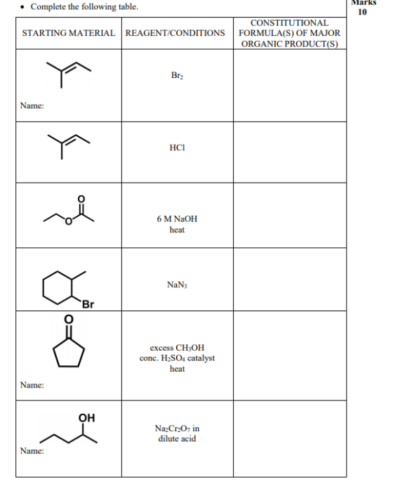Marks Complete the following table 10 CONSTITUTIONAL STARTING MATERIAL REAGENT/CONDITIONS FORMULA(S) OF MAJOR ORGANIC PRODUCT