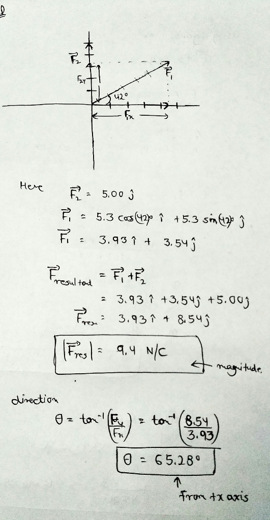 Her F: 5,003 F3.93 1 + 3.5 resul tod 2. F 3.93 1 +35.00) Fr 3.93 854) clirection 3.03 71 6 5.28