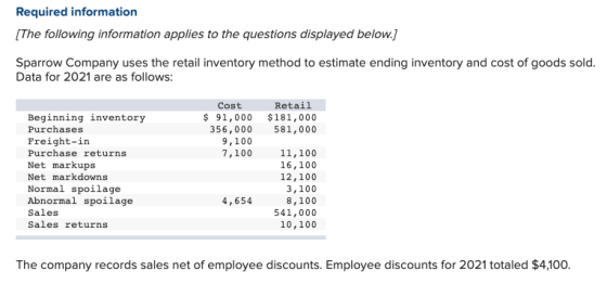 Required information [The following information applies to the questions displayed below.] Sparrow Company uses the retail in