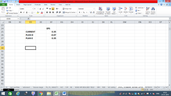 File Home nert Page Layout Formulas Data Review View dd-Ins s Cut Calibri Copy Wrap Text General E AutoSum Paste Format Painter в 1 프 . Ej-., Δ. : rーー 逻锂函Merge & Center. $, % , 弼,8 C Conditional Format CeInsert Delete Format Formatting as Table Styles2 Clear Sort &Find & Clipboard ED30 EB Font Alignment Number Styles Cells Edting EC ED ЕЕ EF EG EH El EJ EK EL EM EN EO EP 23 24 25 26 27 28 29 30 31 32 EPS CURRENT PLAN D PLAN E 0.35 -0.07 0.35 34 35 36 37 38 39 40 41 retirementfutures FV. ANNUITY ACC CVP KE BOND HPR REALISED YIELD NPV ROE std costing EPS%, ECONOMY, BEFORE AFTER BUYBACK Shel 07:33 24-01-2019