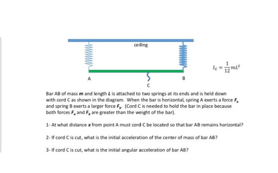 ceiling G 12 Bar AB of mass m and length L is attached to two springs at its ends and is held down with cord C as shown in th
