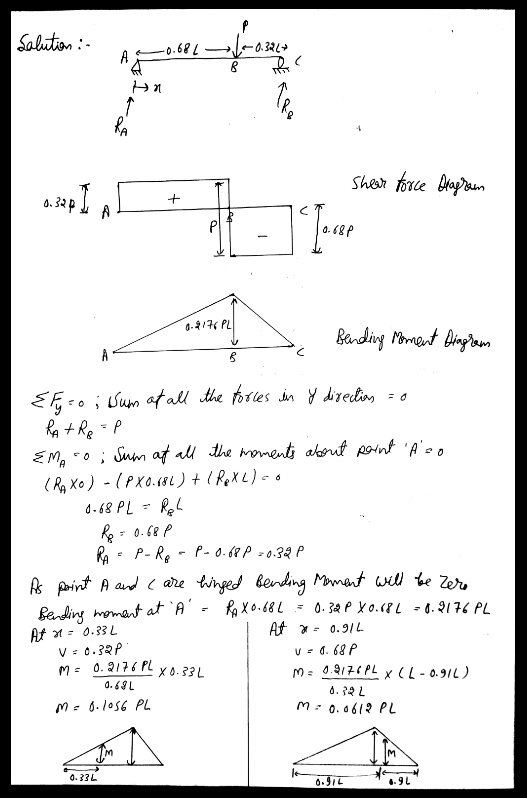 Saluton 21 0.213( PL dies n d-68 PL - Re At 0.33L At -0.91L 0. 34 L 0. o6I? PL pn - 0. losg PL m 0.33L