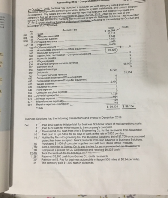 Accounting 2140 - Comprehensive On October 1, 2019 Santana Rey launched a computer services company called Business Solutions