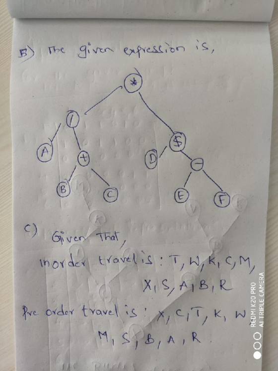 B) The given expression is, @ @ @ - Given That morder travel is : T, W, K, C, M, Pod X, S, A, B, R Pre order travel is: x, CI