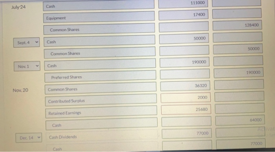 111000 July 24 Cash 17400 Equipment 128400 Common Shares 50000 Sept. 4 Cash 50000 Common Shares 190000 Nov. 1 Cash 190000 Pre