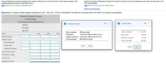 Assume Piedmont Computer Company has created a standard cost card for the PCC model tablet computer, with During the month of