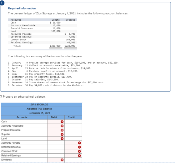 Required information The general ledger of Zips Storage at January 1, 2021, includes the following account balances: Credits