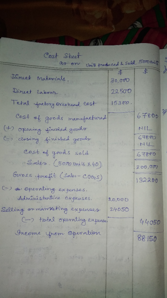 Cost Sheet as on neto produced & Sold 5000 unit 153 mo. 67800 NIL 67800 NIL Direct Materials. 30,000 Direct Labour 22500 as T
