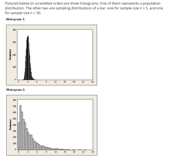 Pictured below (in scrambled order) are three histograms: One of them represents a population distribution. The other two are