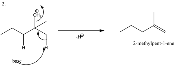 لہ
2-methylpent-1-ene
base
