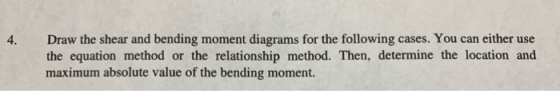 4. Draw the shear and bending moment diagrams for the following cases. You can either use the equation method or the relation