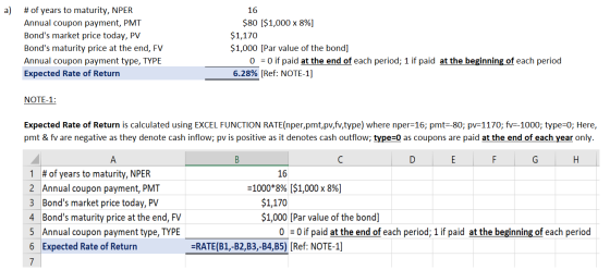 a) # of years to maturity, NPER Annual coupon payment, PMT Bonds market price today, PV Bonds maturity price at the end, FV