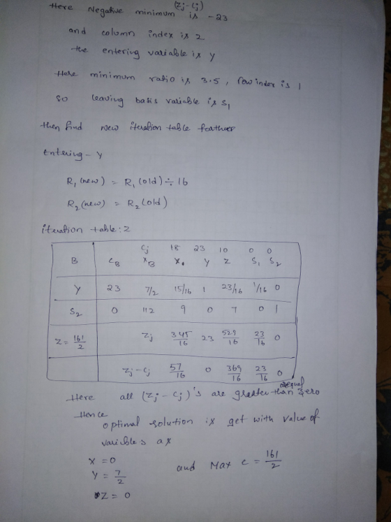 tter e Negate minimum i^ -a3 and colomn ndex entaivg o O 529 23 23ー16 2. 76 0363 23 16 TL tlere alt csate oplinval -solut on X get witt Value op 16/ 2.