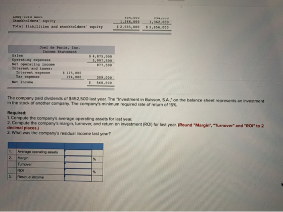 Long- CUL Stockholders equity Total liabilities and stockholders equity 3,Vuu 1,246,000 $ 2,585,000 Vuu 1,362,000 $ 2,656,0