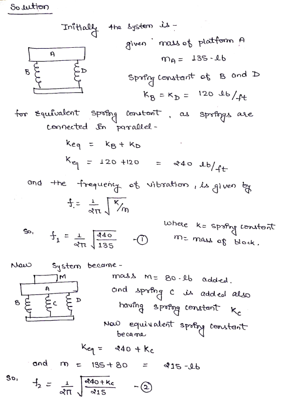 Solution Initially the system is . given mass of platform A A ma = 135-eb B eu constant of B and D spring KB = KD 120 16/4+ -