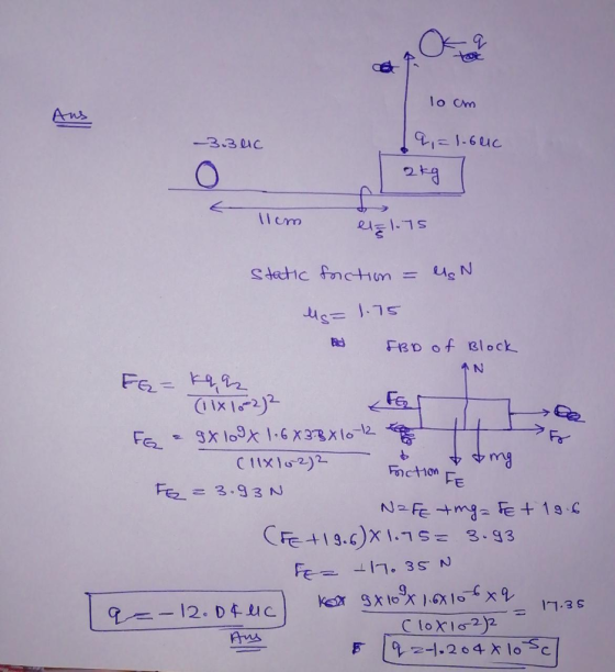 lo Cnn -3.3 uc iI om mg Fe 3.93 N 11.3s C 10x10-2)2