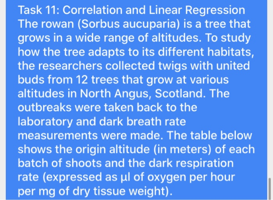 Task 11: Correlation and Linear Regression The rowan (Sorbus aucuparia) is a tree that grows in a wide range of altitudes. To