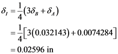 8, = }(38,+8)
= [3(0.032143) +0.0074284]
= 0.02596 in
