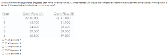 Textiles Unlimited has gathered projected cash flows for two projects. At what interest rate would the company be indifferent