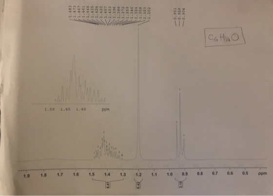 1.9 1.8 1.50 1.7 1.45 1.483 1.6 1.40 (2.473 11,467 -1.461 11.446 1.5 1.435 1.424 1.420 1.4 ppm 21.407 1.3 1.396 21-1.388 1.37
