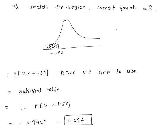 *) sketch the region, comect graph B. -1.58 (85.172]di here we need to use statistical table 2 1- P12 <1.58) 0.0571 = 1- 0.94