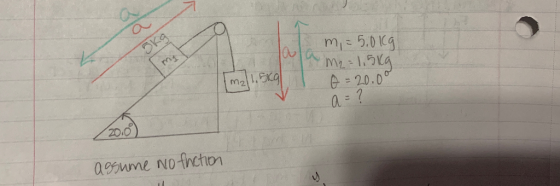 a бка mi I m, = 5.0kg Team2 = 1.5kg [m2 11.5kg L o = 20.00 VA ? assume no faction