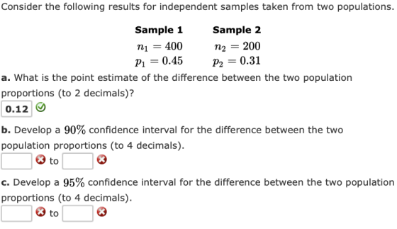 Consider the following results for independent samples taken from two populations. Sample 1 Sample 2 ni = 400 n2 = 200 P1 = 0