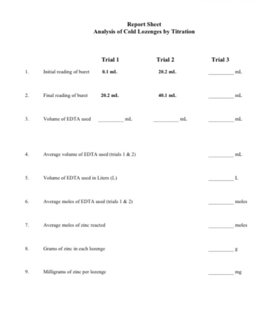 Report Sheet Analysis of Cold Lozenges by Titration Trial 1 Trial 2 Trial 3 1. Initial reading of buret ml 2. Final reading o