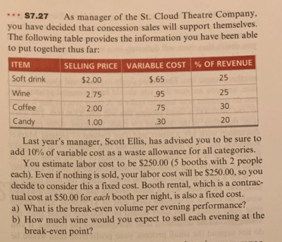 *** S7.27 As manager of the St. Cloud Theatre Company, you have decided that concession sales will support themselves. The fo