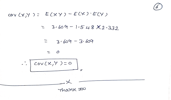 cov (x,y)= E(XY)-ECX).Ely) = 3.609-1-54842-332 = 3.609 - 3-609 = 0 cov(x,y)=0 Thank you