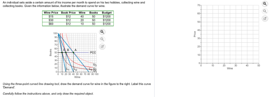An individual sets aside a certain amount of his income per month to spend on his two hobbies, collecting wine and collecting books. Given the information below, illustrate the demand curve for wine Wine Price Book Price Wine Books Bud $15 $30 $60 40 20 10 50 50 50 $1200 $1200 1200 $12 PCC 10 20 30 40 50 Wine 0 10 20 30 40 50 60 70 80 90 1 Wine Using the three-point curved line drawing tool, draw the demand curve for wine in the figure to the right. Label this curve Demand Carefully follow the instructions above, and only draw the required object.