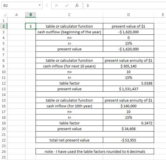 А в table or calculator function cash outflow (beginning of the year) present value of $1 $ 1,620,000 n= 15% $ 1,620,000 pres