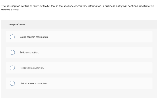 The assumption central to much of GAAP that in the absence of contrary information, a business entity will continue indefinit