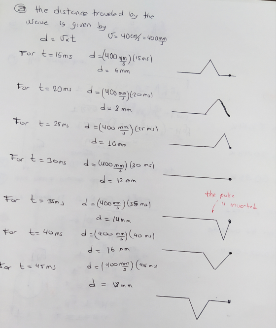 @ the distance troueled by the Nave is given by - deuxtu 40cm = 400mm For t=15ms d=(400mm) (15 ms) d=6mm For t=20ms d=1400 mm