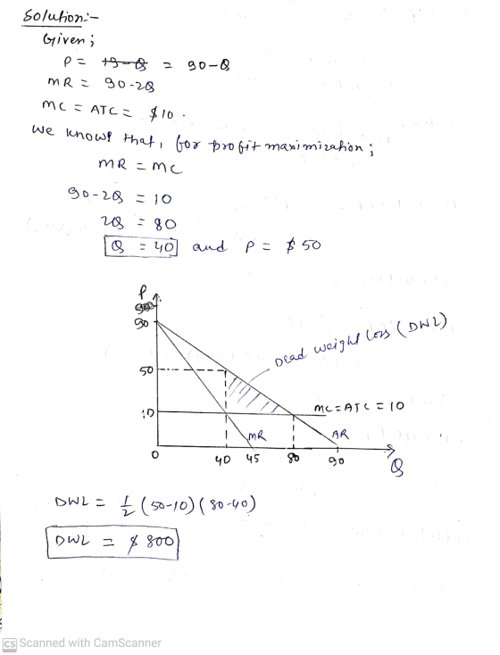 solution- Given; P= too MRE 90-0 go- 20 mc = ATC= 10 we knows that for profit maximization; MR = mc go- 2a = 10 zs = 80 0 = 4