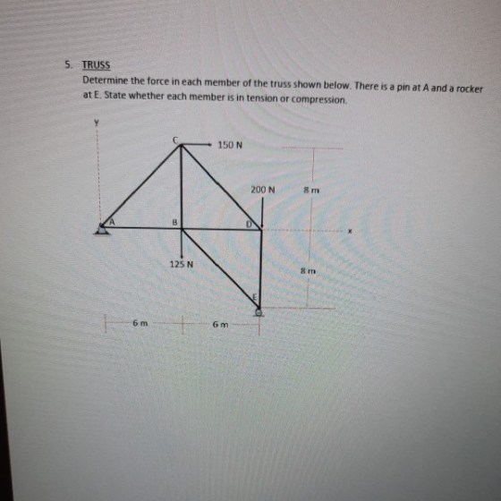 5. TRUSS Determine the force in each member of the truss shown below. There is a pin at A and a rocker at E. State whether ea
