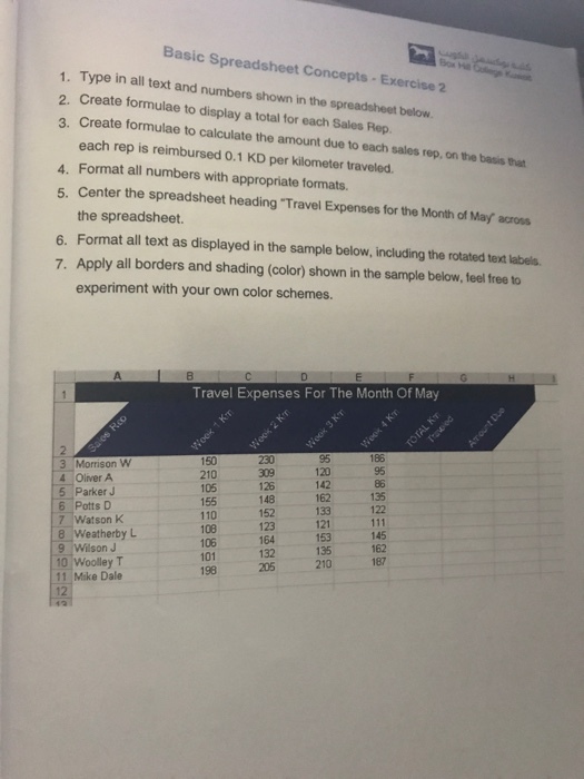 Basic Spreadsheet Concepts- Exercise 2 1. Type in all text and numbers shown in the spreadsheet below 2. Create formulae to display a total for each Sales Rep. 3. Create formulae to calculate the amount due to each sales rep, on the basis that each rep is reimbursed 0.1 KD per kilometer traveled 4. Format all numbers with appropriate formats. 5. Center the spreadsheet heading Travel Expenses for the Month of May across the spreadsheet. 6. Format all text as displayed in the sample below, including the rotated text labels. 7. Apply all borders and shading (color) shown in the sample below, feel free to experiment with your own color schemes. Travel Expenses For The Month Of May 150 210 105 155 95 86 135 122 3 Morrison W 4 Oliver A 5 Parker J 6 Potts D 7 Watson K 8 Weatherby 9 Wilson J 0 Woolley 11 Make Dale 120 309 125 148 152 123 164 132 142 162 133 121 153 135 108 106 145 162 205 210187 198