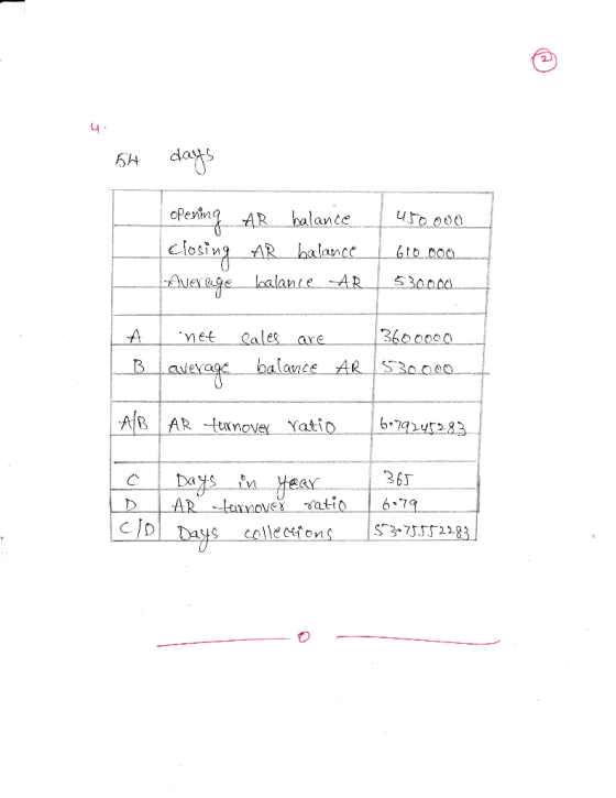 4 5k daus cPeving AR halante closing AR balance to coa 30000 3660000 A net Cales axe B auteyae balance AR30.aeo 283 363 Days