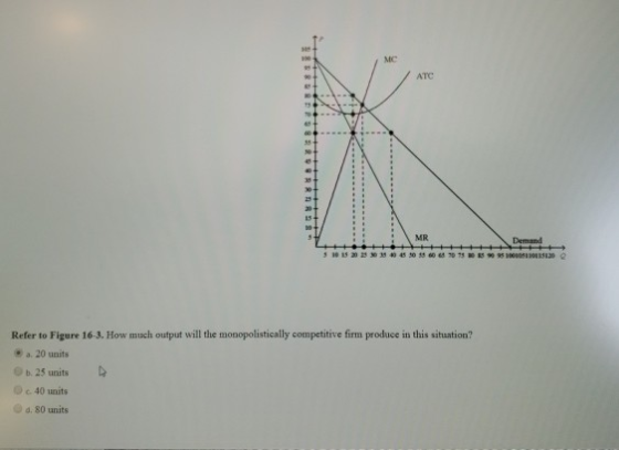 + ++ + 5 10 15 20 3 + + + + + + + + + + 0 15 + + 1001001101112 11 Refer to Figure 16-3. How much output will the monopolistic