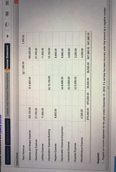 கானானனான நான காயா Labels and Amount Descriptions Income Statement Instructions Chart of Accounts Instructions (9) 1,300.00 1,