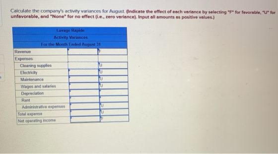 Calculate the companys activity variances for August. (Indicate the effect of each variance by selecting F for favorable,