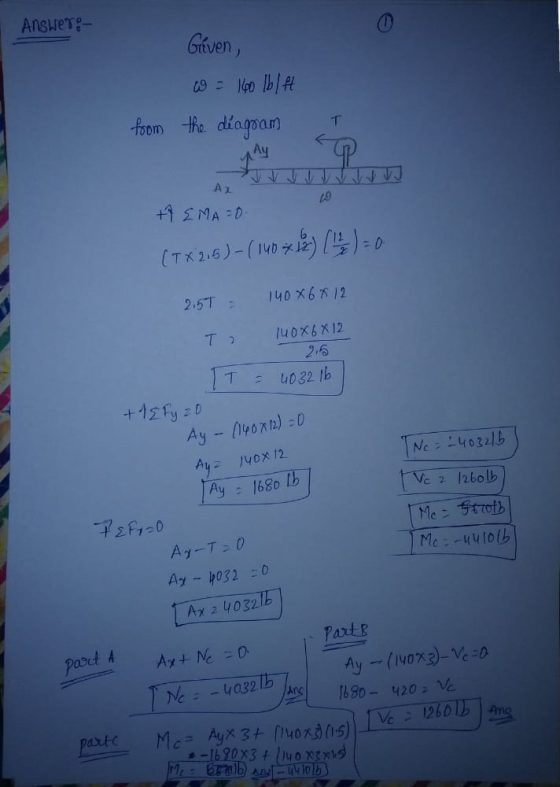 Answer:- Given, w = 160 lblett from the diagram T Ау Az +7 EMA =0 (7x216)-( 140 * 4) (1/2) = 0 140X6X12 2,5T - T 140x6x12 2.6