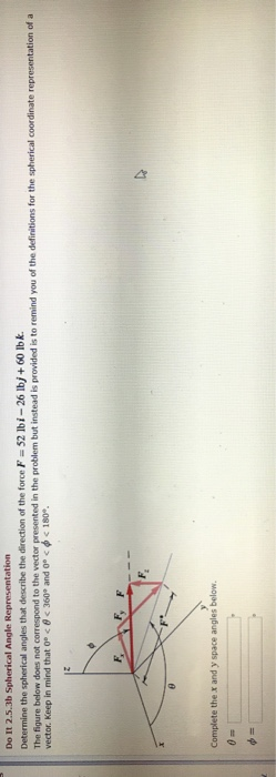 Do It 2.5.3b Spherical Angle Representation Determine the spherical angles that describe the direction of the force F- 52 lbi-26 lbj+60 lbk. The figure below does not correspond to the vector presented in the problem but instead is provided is to remind you of the definitions for the spherical coordinate representation of a vector. Keep in mind that 0° 360° and 0e < ф i80 Complete the x and y space angles below