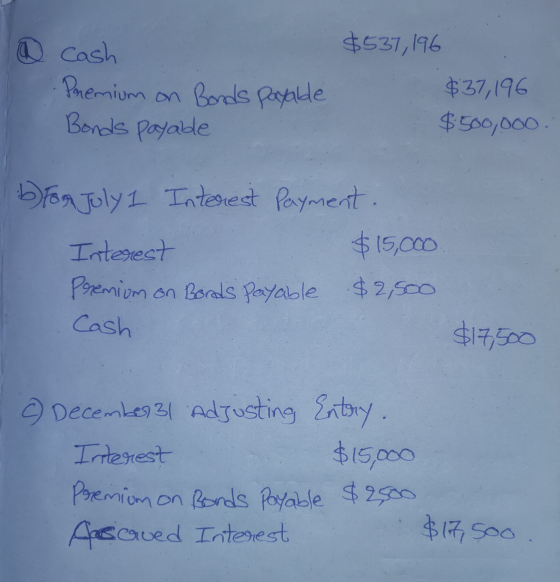 @ Cash Premium on Bonds payable Bonds payable $537,196 $37,196 $500,000 b) for July 1 Interest Payment. Interest $15,000 Prem