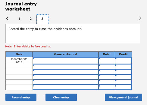 Journal entry worksheet < 1 2 3 Record the entry to close the dividends account. Note: Enter debits before credits. General J