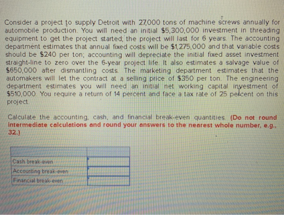 Consider a project to supply Detroit with 27,000 tons of machine screws annually for automobile production. You will need an
