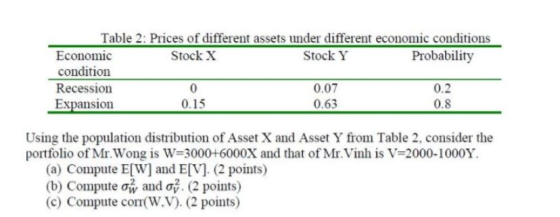 Table 2: Prices of different assets under different economic conditions Stock Y Probability Economic condition Recession Expansion Stock X 0.07 0.63 0.2 0.8 0.15 Using the population distribution of Asset X and Asset Y from Table 2, consider the portfolio of Mr.Wong is W-3000+6000X and that of Mr. Vinh is V 2000-1000Y (a) Compute E[W] and E V]. (2 points) (b) Compute and σ (2 points) (c) Compute com(W.V). (2 points)
