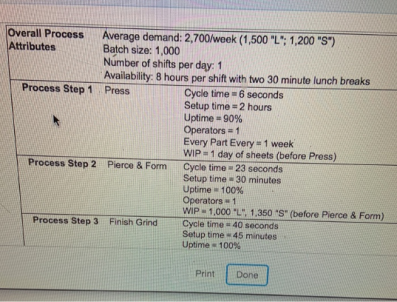 Overall Process Average demand: 2,700/week (1,500 L; 1,200 S) Attributes Batch size: 1,000 Number of shifts per day: 1 Av