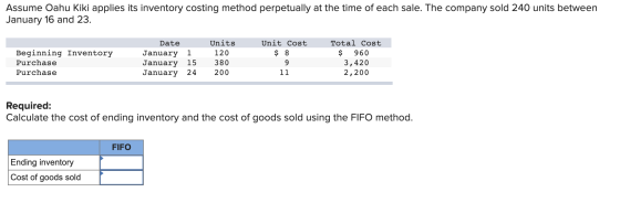 Assume Oahu Kiki applies its inventory costing method perpetually at the time of each sale. The company sold 240 units betwee